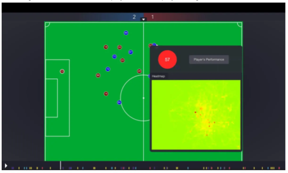 App Heatmap